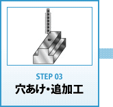 3.穴あけ・追加工