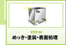 4.めっき・塗装・表面処理